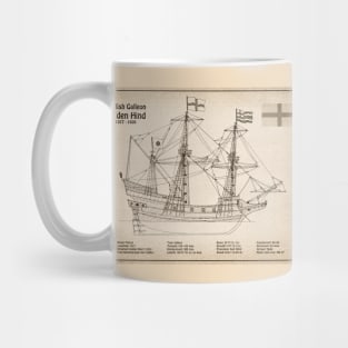 Golden Hind or Golden Hinde. Francis Drake Ship - SDL Mug